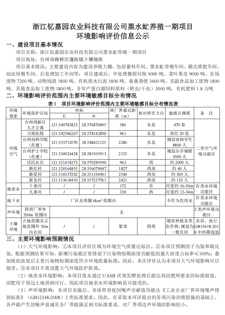 浙江钇嘉园农业科技有限公司黑水虻养殖一期项目 环境影响评价信息公示